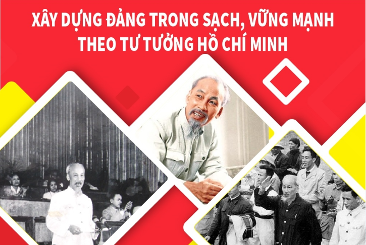 Xây dựng Đảng trong sạch, vững mạnh theo tư tưởng Hồ Chí Minh